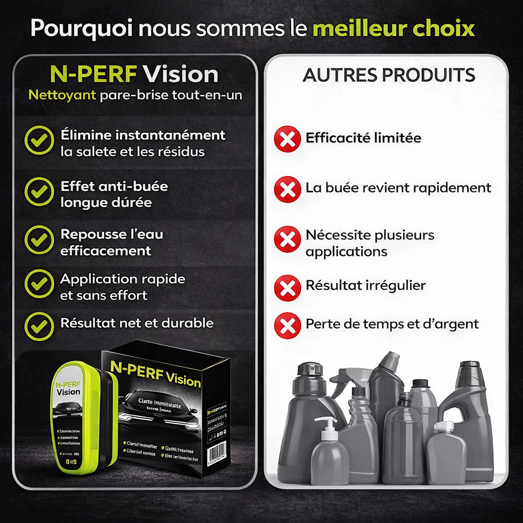 N-PERF Vision. Une clarté optimale par tous les temps