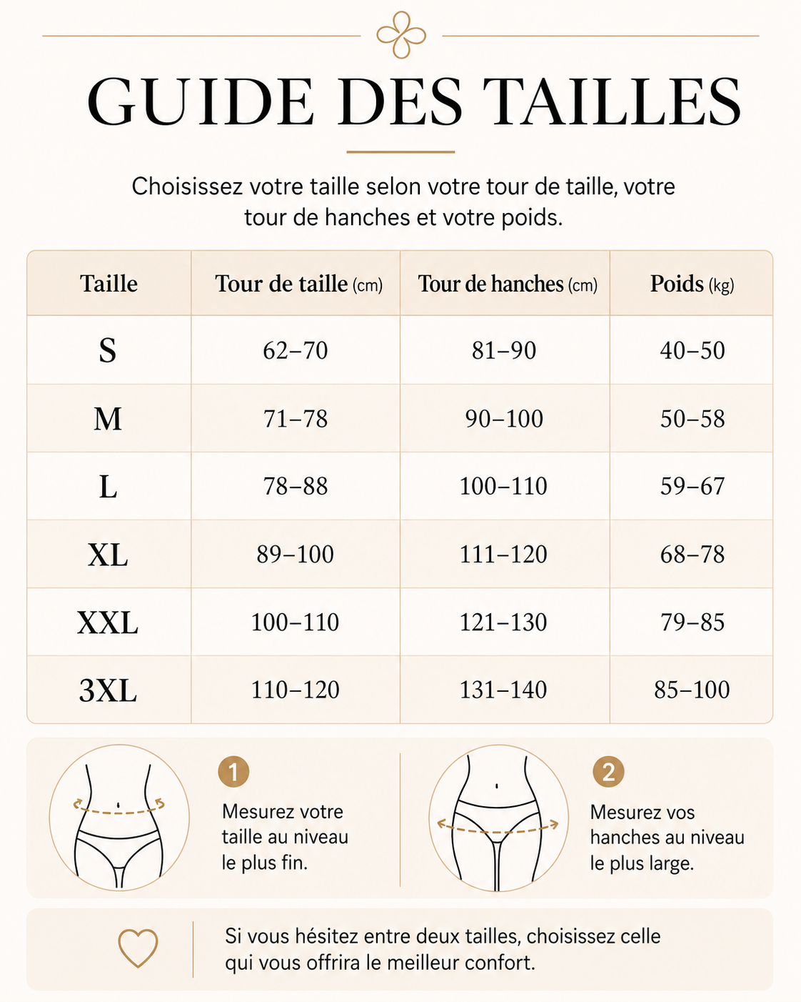 Short Gainant Effet Ventre Plat.