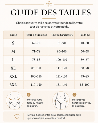 Short Gainant Effet Ventre Plat.