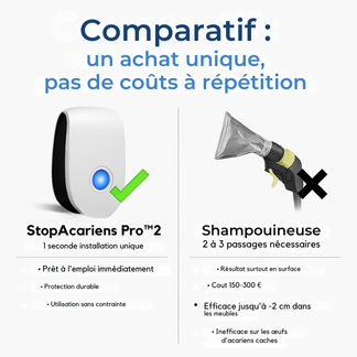 Dormez sans acariens avec StopAcariens Pro™